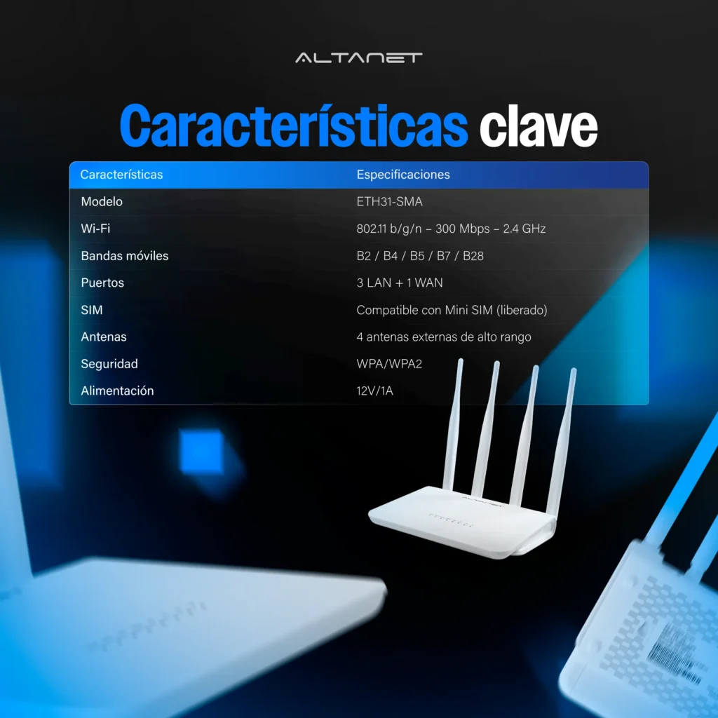 Módem Router 4G LTE AltaNet ETH31 Blanco - imagen 4