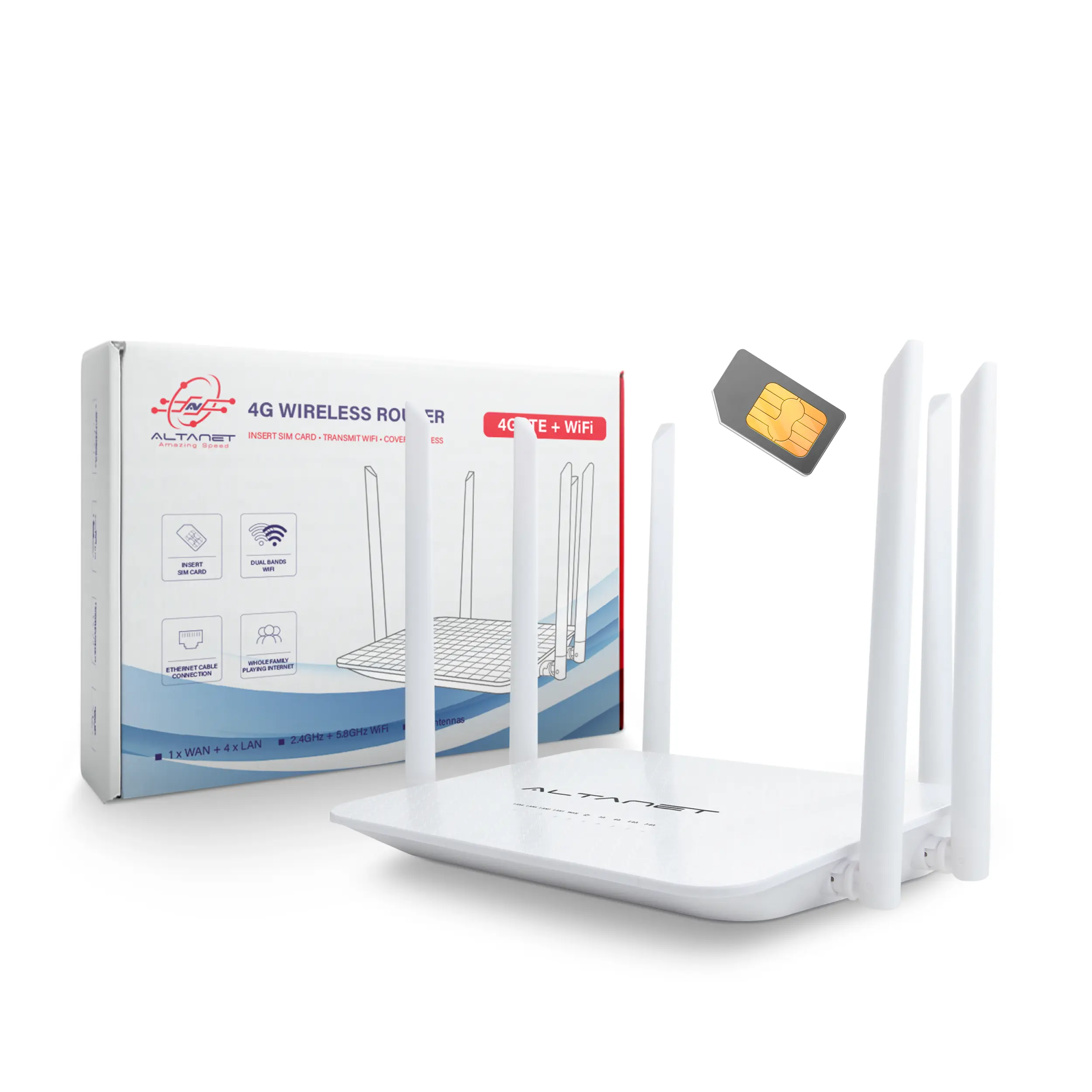 Router 4G LTE AltaNet LT260A WiFi Dual Band AC1200