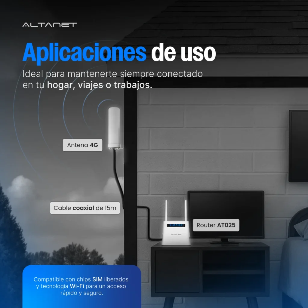 Módem Router 4G LTE AltaNet AT025 con Antena Omni y Cable 15 m - imagen 6