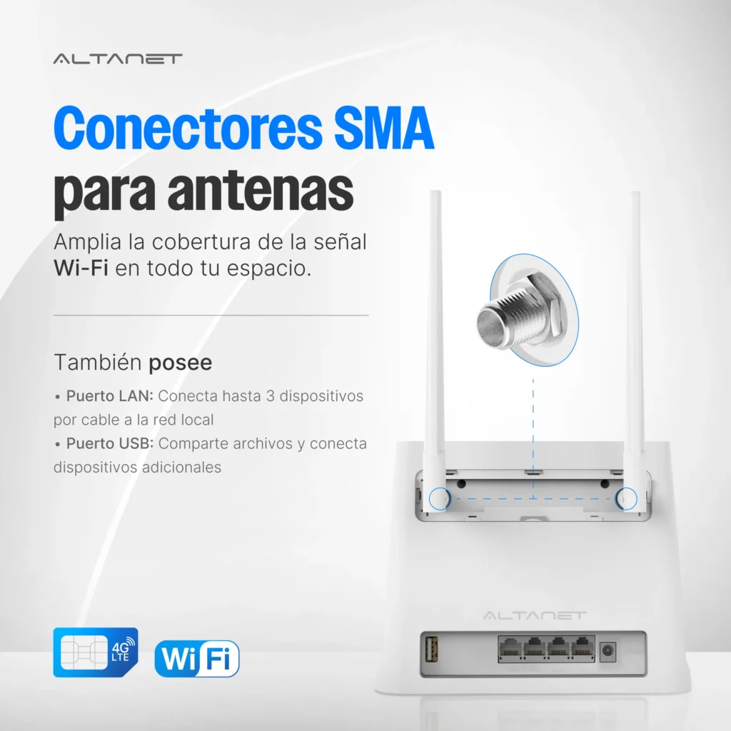 Módem Router 4G LTE AltaNet AT025 con Antena Omni y Cable 15 m - imagen 5