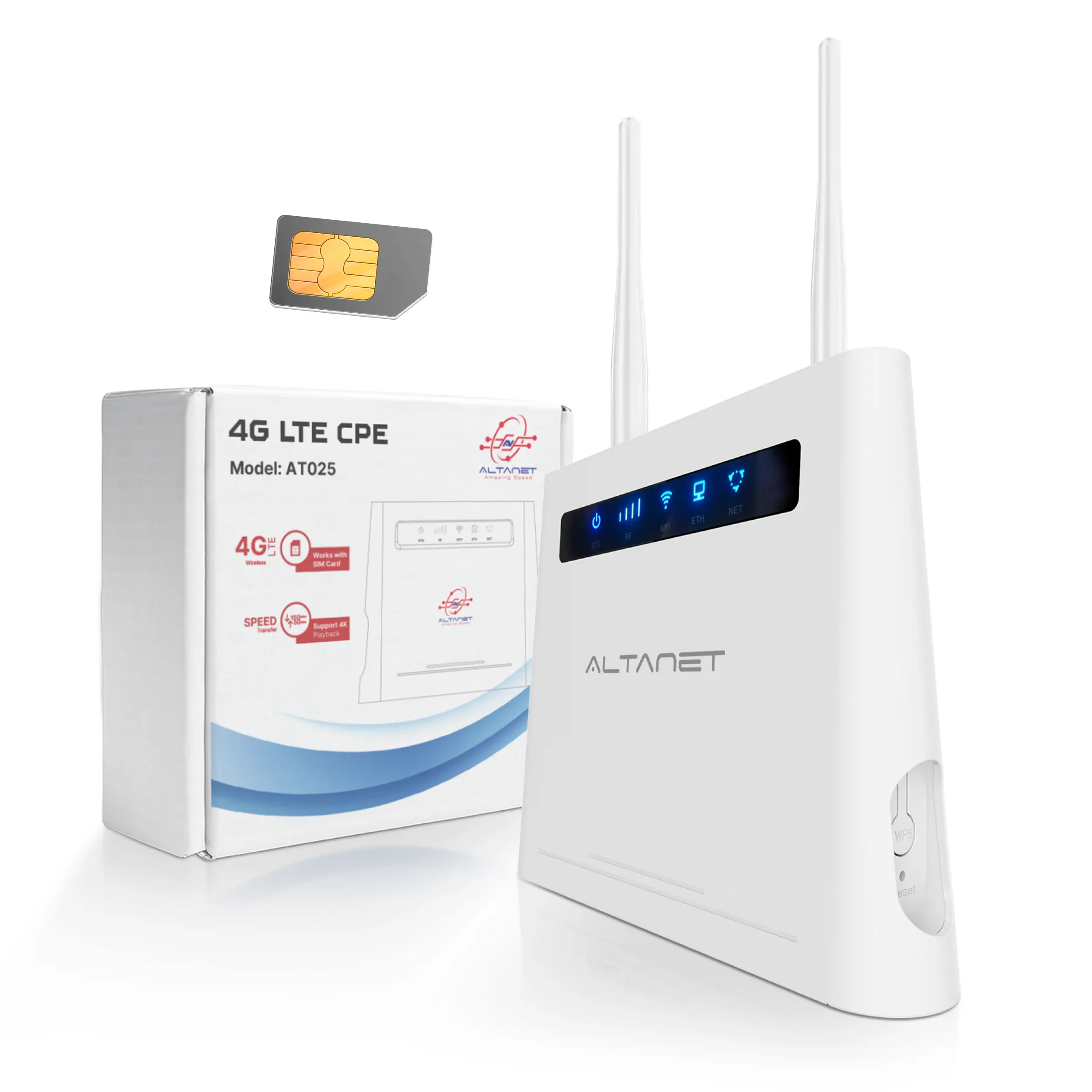 Módem Router 4G LTE AltaNet AT025 WiFi 300 Mbps