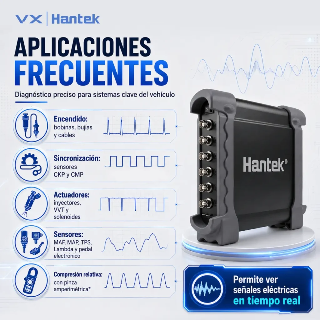 Osciloscopio Automotriz USB Hantek 1008C 8 Canales - imagen 5