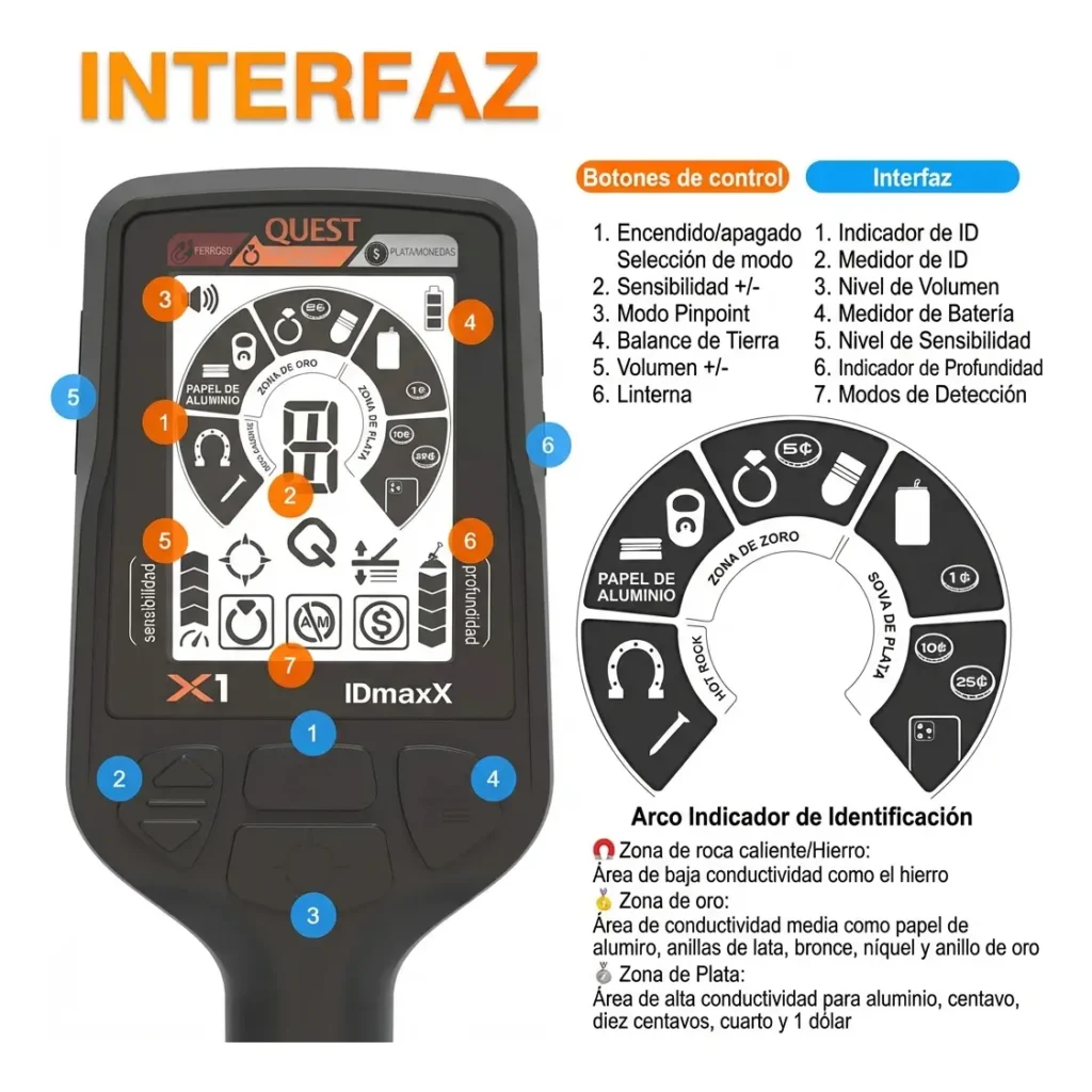 Detector de Metales Quest X1 IDMAXX Recargable - imagen 4