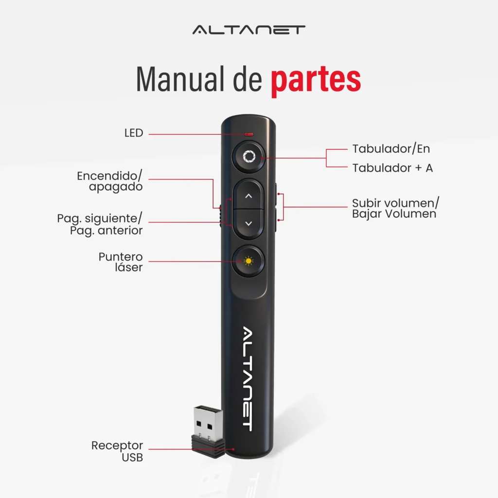 Presentador Inalámbrico AltaNet GM250 con Láser Rojo - imagen 5
