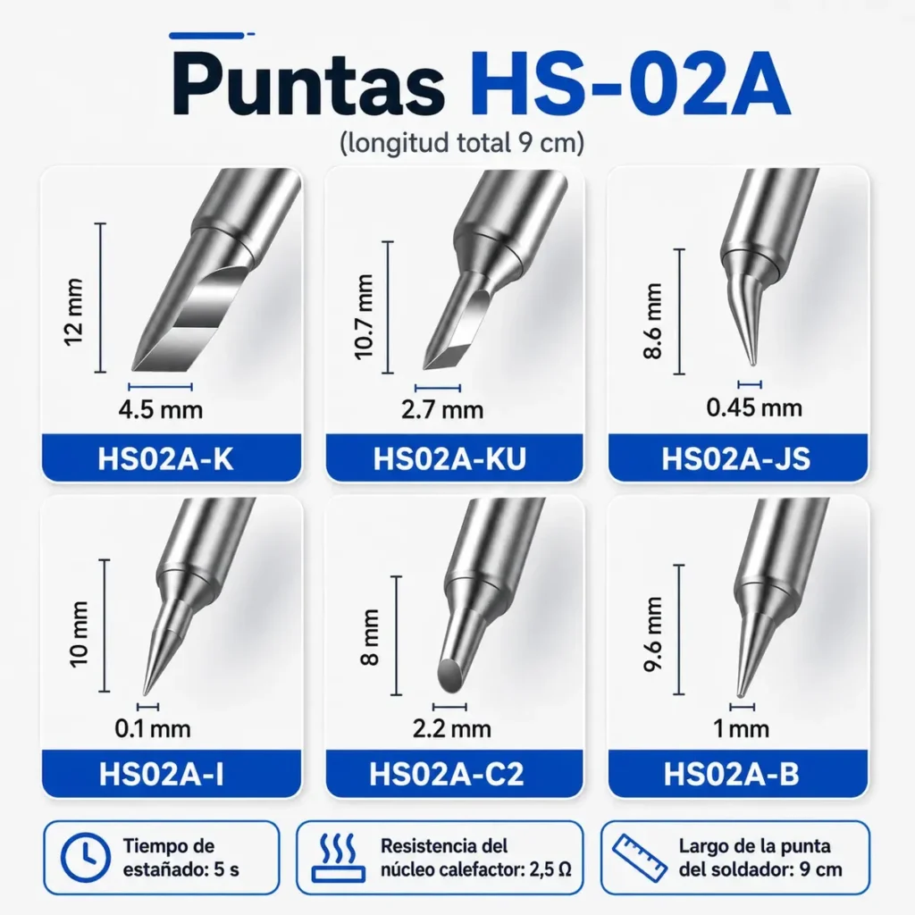 Estación de Soldadura FNIRSI DWS-200 F245 Plus 6 Puntas - imagen 5
