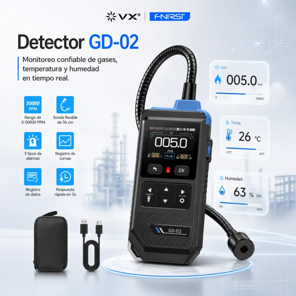 Detector de Gas Combustible FNIRSI GD-02 50000 ppm - imagen 2