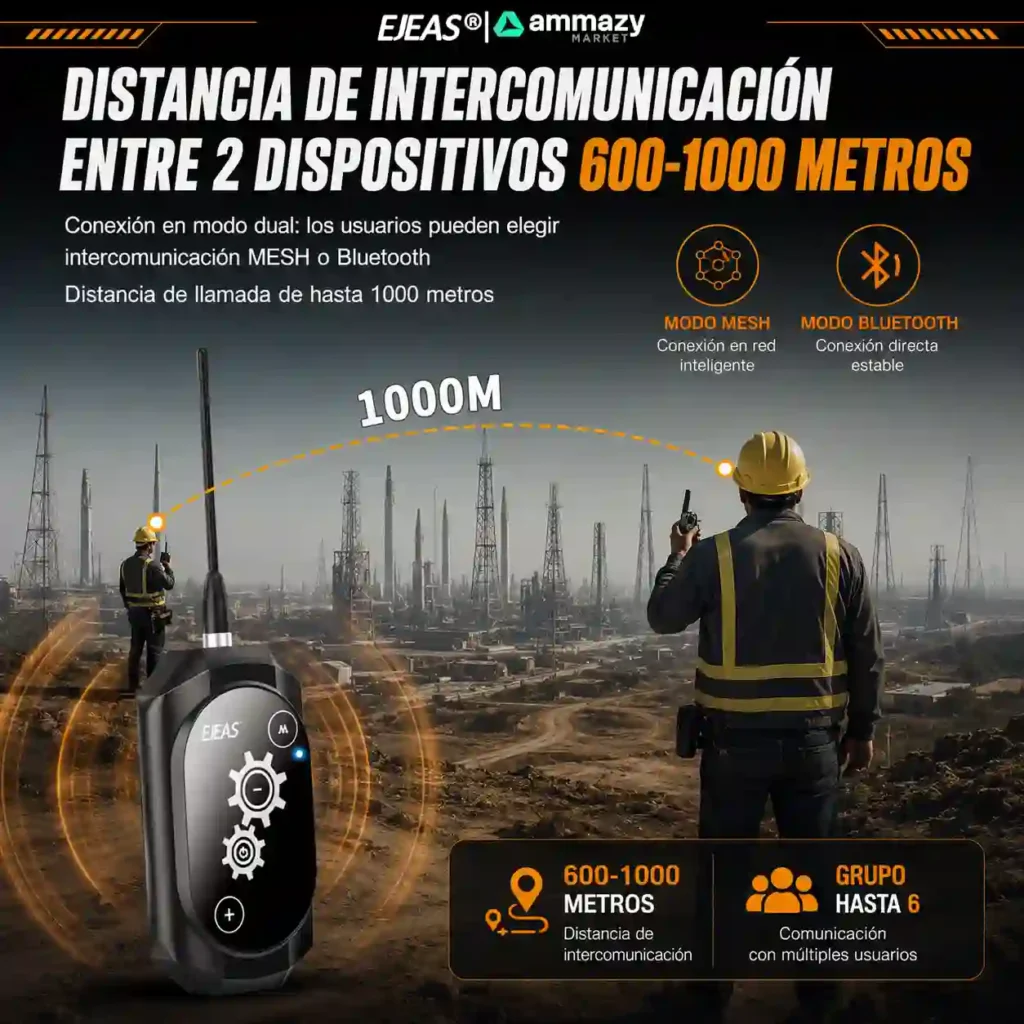 Intercomunicador Industrial EJEAS GY118 - imagen 8