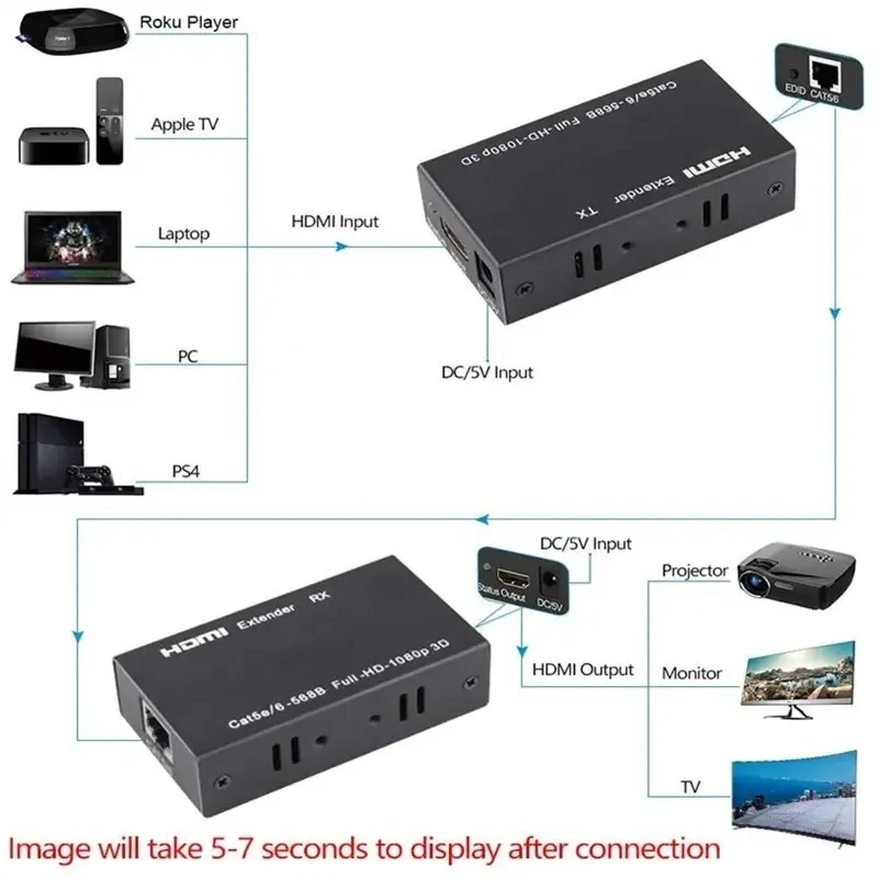 Extensor HDMI por Cable UTP RJ45 60mts - imagen 3