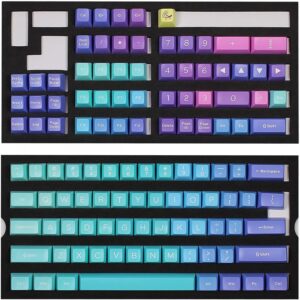 Set de keycaps Ducky DKSA108-USADZZWSA