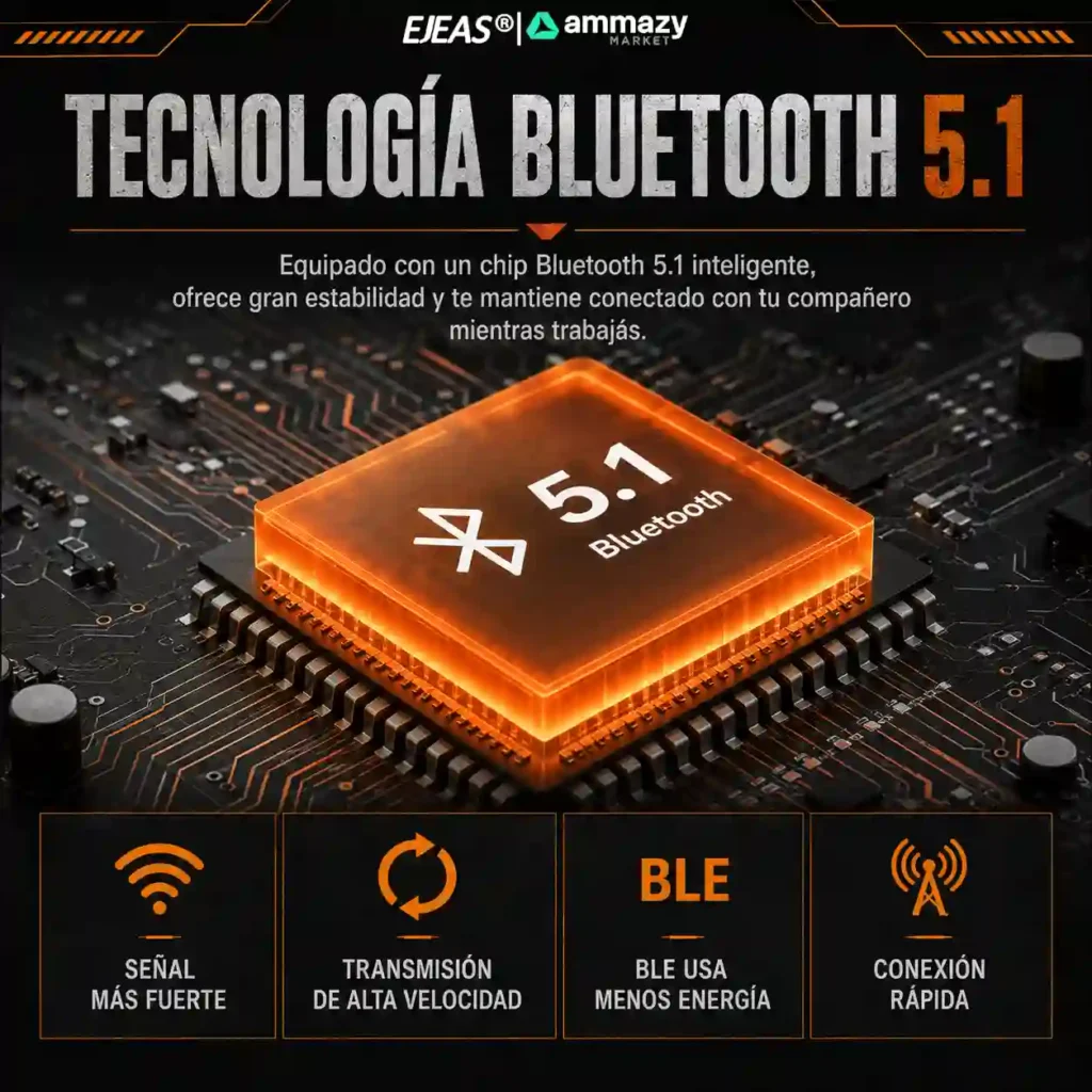 Intercomunicador Industrial EJEAS GY118 - imagen 5