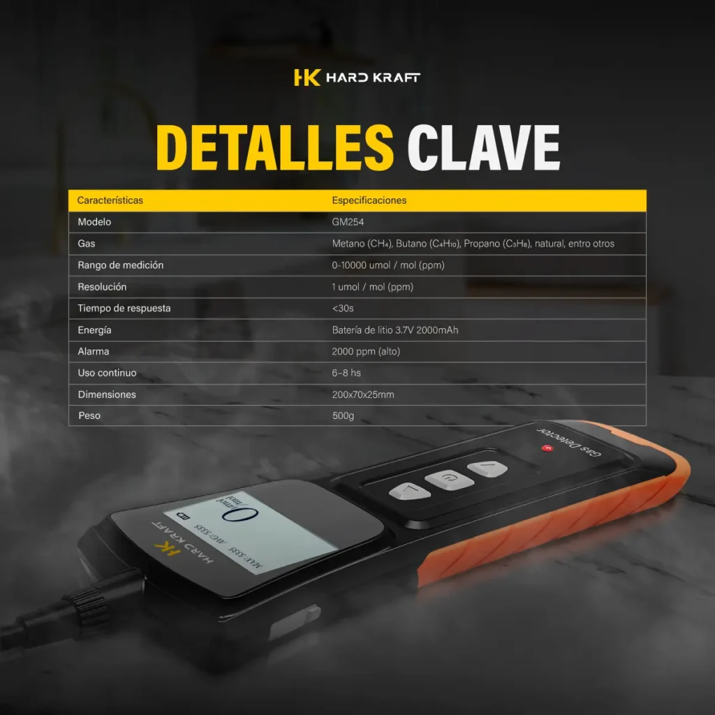 Detector de Metano Hardkraft GM254 NM393 0 a 10000 ppm - imagen 4