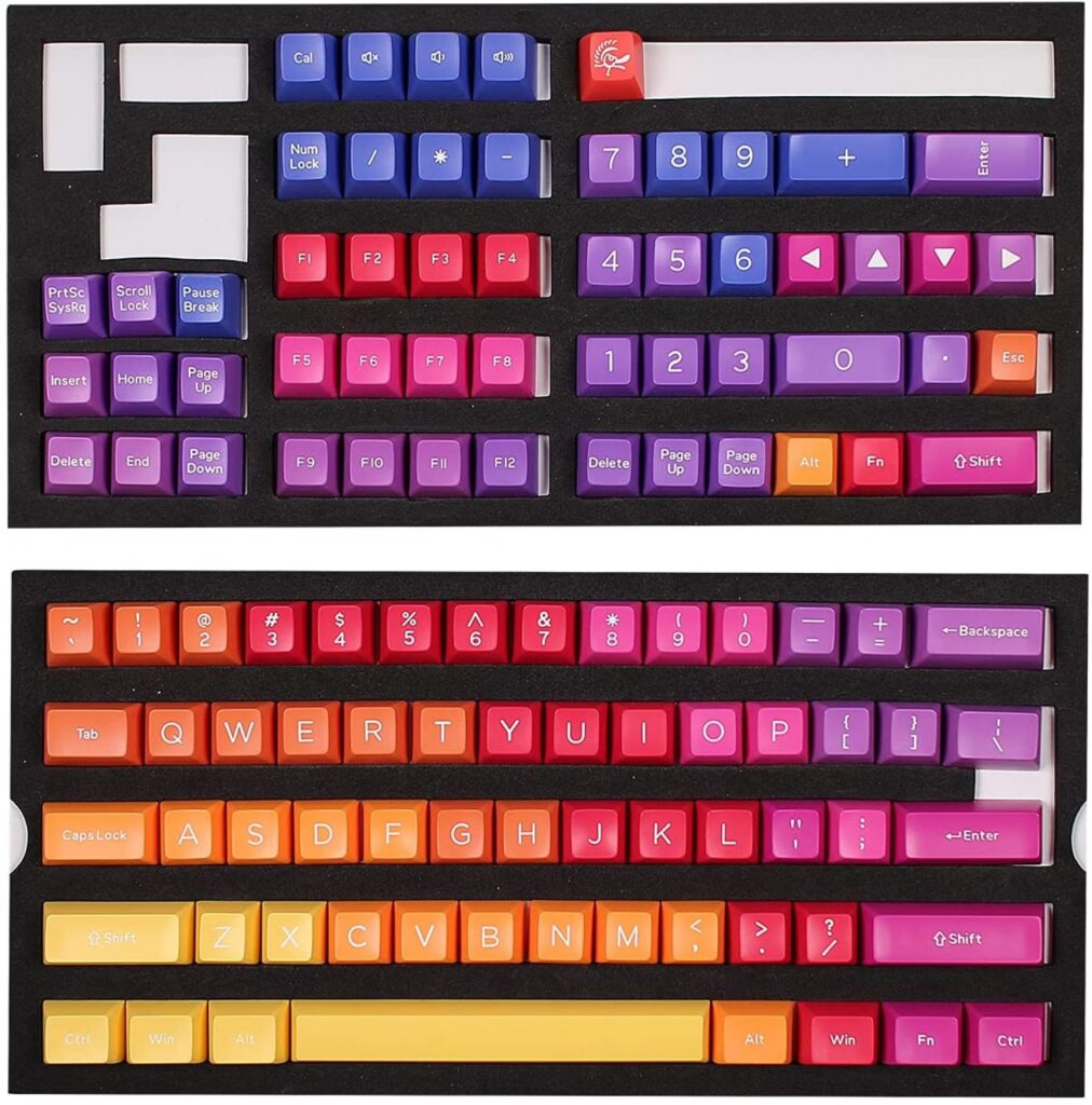 Set de keycaps Ducky DKSA108-USADZZWSG