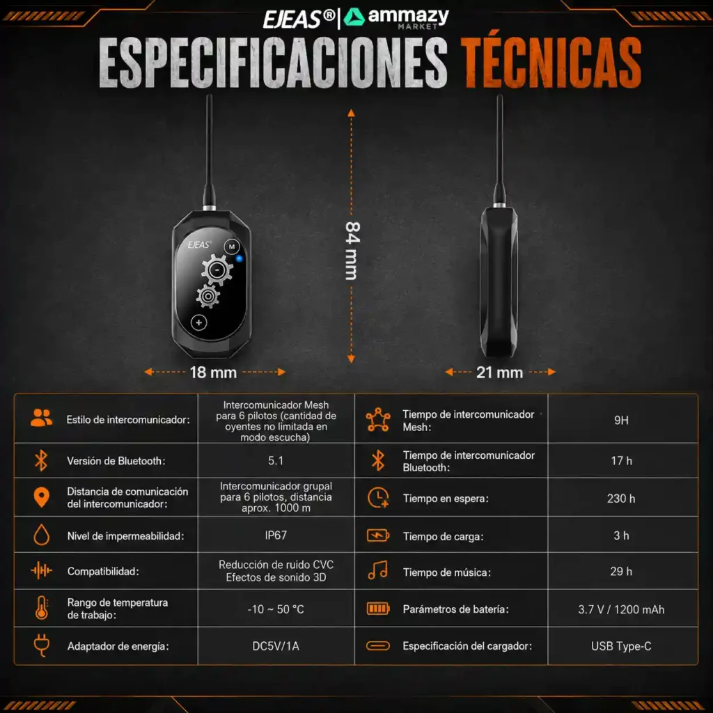 Intercomunicador Industrial EJEAS GY118 - imagen 11