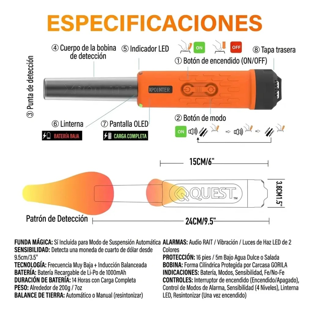 Pinpointer Quest XPointer Max con Discriminación - imagen 13